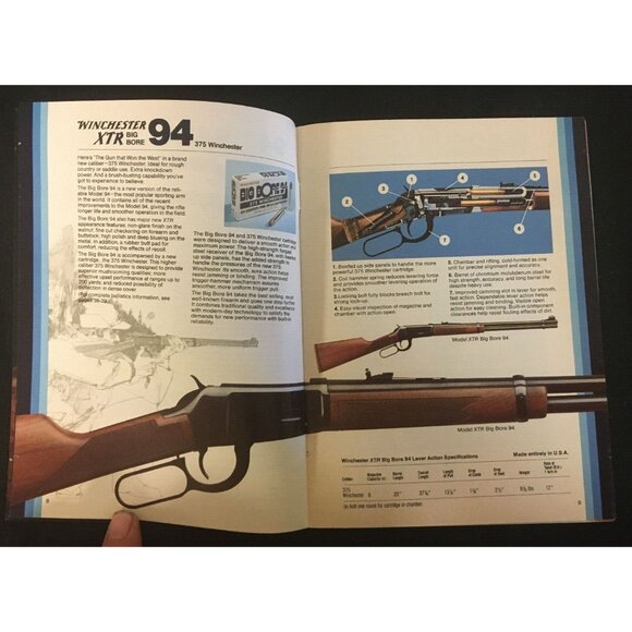 Winchester Western VINTAGE 1979 Sporting Arms and Ammunition Catalog - Picture 3 of 6